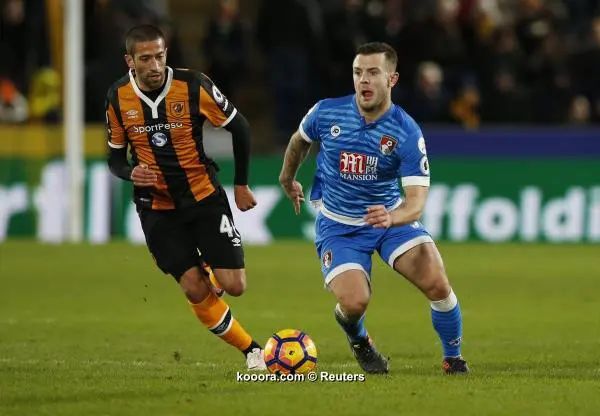 ?i=reuters%2f2017-01-14%2f2017-01-14t164421z_127413861_mt1aci14726252_rtrmadp_3_soccer-england-hul-bou_reuters