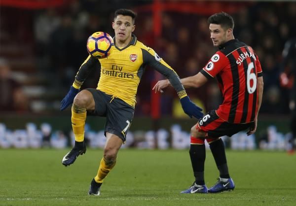 أليكسيس سانشيز