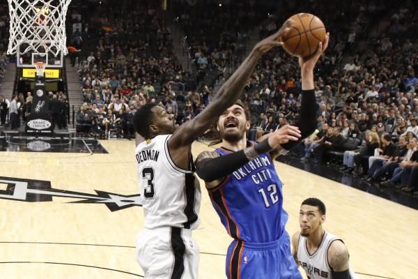 2017-02-01t042231z_1999517397_nocid_rtrmadp_3_nba-oklahoma-city-thunder-at-san-antonio-spurs_reuters