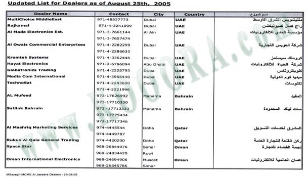 jazzerasportplus_dealers1