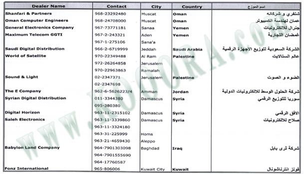 jazzerasportplus_dealers2