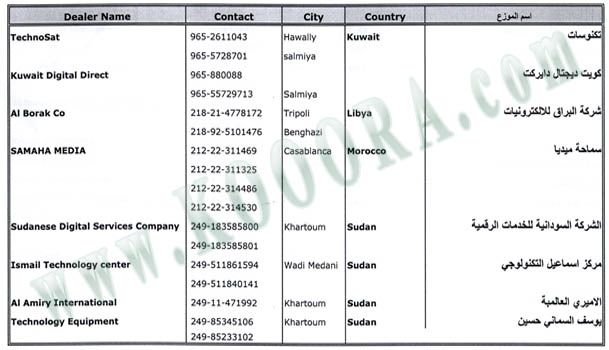 jazzerasportplus_dealers3