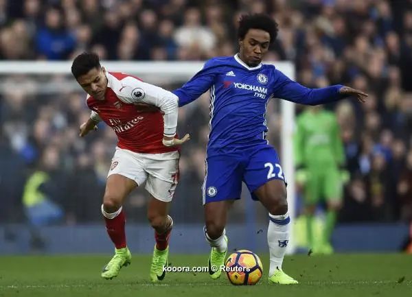 ?i=reuters%2f2017-02-04%2f2017-02-04t142124z_129219684_mt1aci14745751_rtrmadp_3_soccer-england-che-ars_reuters
