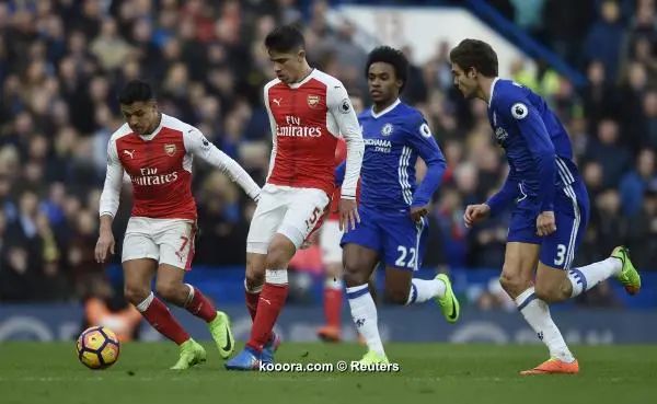 ?i=reuters%2f2017-02-04%2f2017-02-04t142122z_129219682_mt1aci14745750_rtrmadp_3_soccer-england-che-ars_reuters