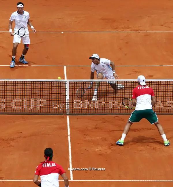 ?i=reuters%2f2017-02-04%2f2017-02-04t165854z_1700515316_rc13f3eb69a0_rtrmadp_3_tennis-davis-argentina_reuters