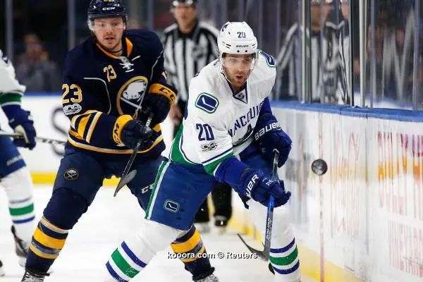 ?i=reuters%2f2017-02-13%2f2017-02-13t014309z_1592992542_nocid_rtrmadp_3_nhl-vancouver-canucks-at-buffalo-sabres_reuters