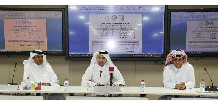 جانب من مراسم القرعة