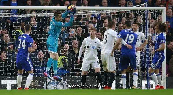 ?i=reuters%2f2017-02-25%2f2017-02-25t161321z_131040801_mt1aci14757377_rtrmadp_3_soccer-england-che-swa_reuters