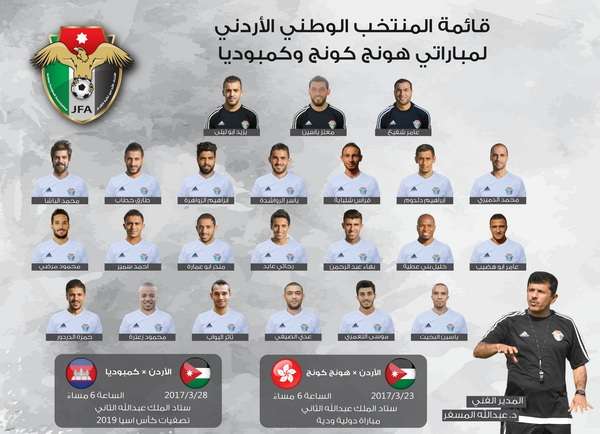 قائمة المنتخب الأردني