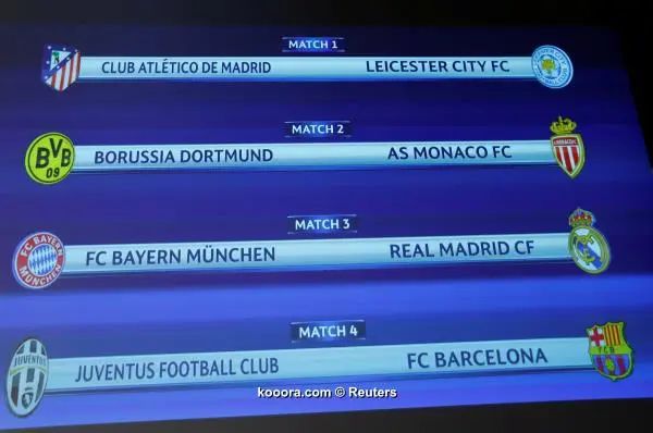 ?i=reuters%2f2017-03-17%2f2017-03-17t113422z_204100490_rc1874ec64e0_rtrmadp_3_soccer-champions-draw_reuters