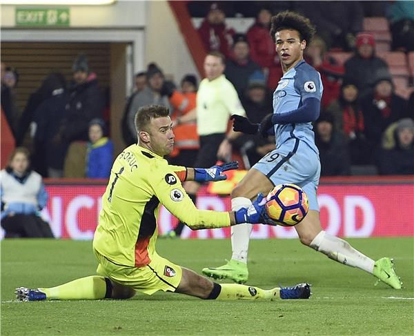 أرتور بوروك