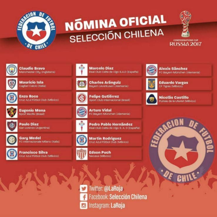 chile1