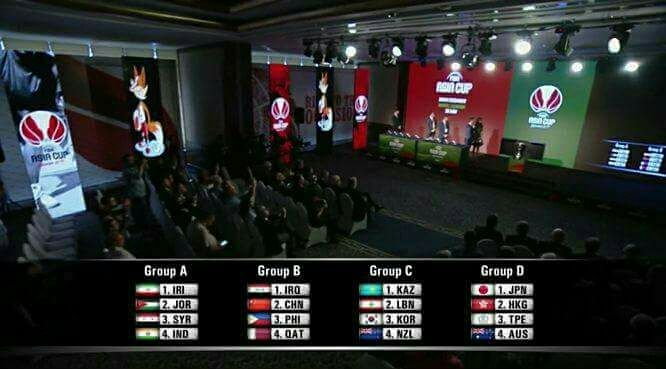 قرعة اسيا كرة سلة