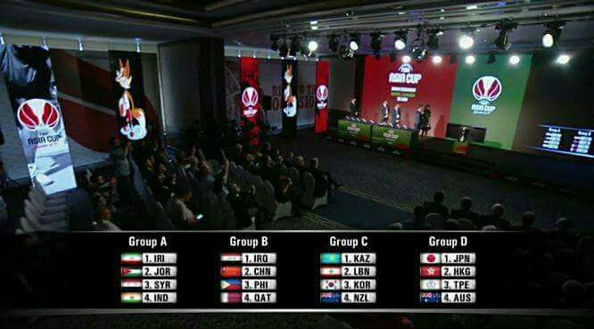 قرعة اسيا كرة سلة