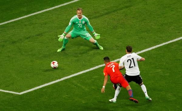 مارك-أندريه تير شتيجن