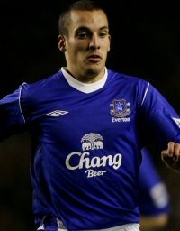 leon_osman