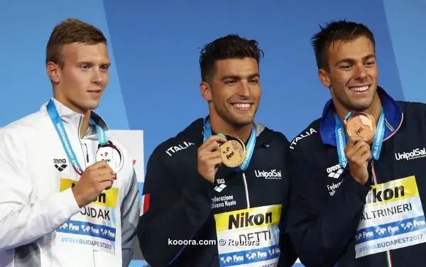 ?i=reuters%2f2017-07-26%2f2017-07-26t174551z_1335417337_up1ed7q1dce9c_rtrmadp_3_swimming-world_reuters