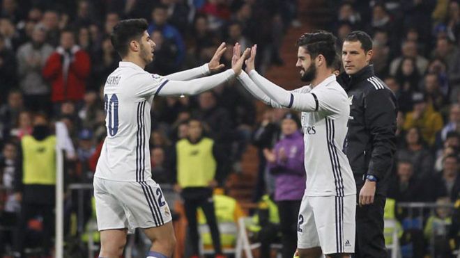isco
