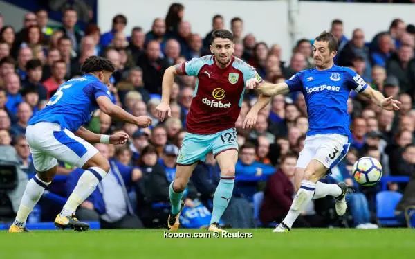 ?i=reuters%2f2017-10-01%2f2017-10-01t142402z_1537524688_rc1cdd5cea00_rtrmadp_3_soccer-england-eve-bur_reuters