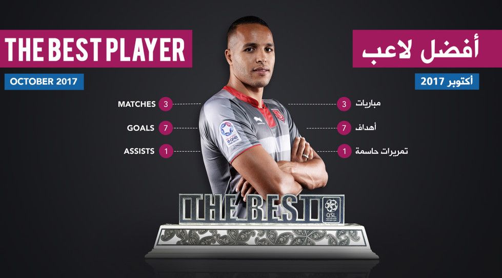 يوسف العربي 