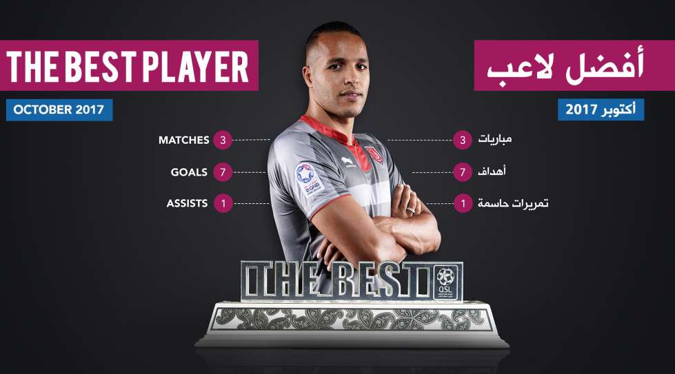 يوسف العربي