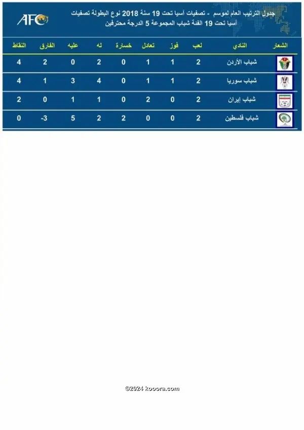 ?i=corr%2f23%2fkoo_23991