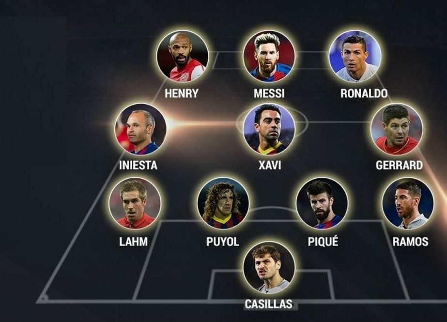 نجوم القرن الحادي والعشرين