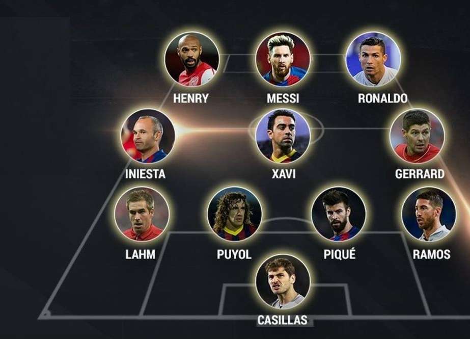 نجوم القرن الحادي والعشرين