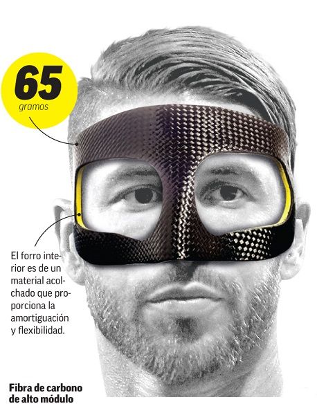 ramos%2023