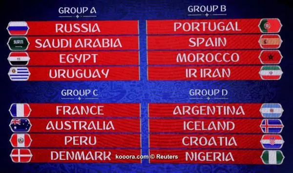 ?i=reuters%2f2017-12-01%2f2017-12-01t161417z_581849879_rc1781546f60_rtrmadp_3_soccer-worldcup-draw_reuters
