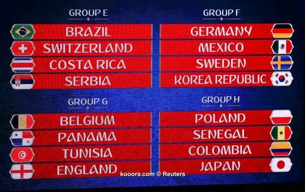 ?i=reuters%2f2017-12-01%2f2017-12-01t160250z_749120596_rc1d8e893020_rtrmadp_3_soccer-worldcup-draw_reuters