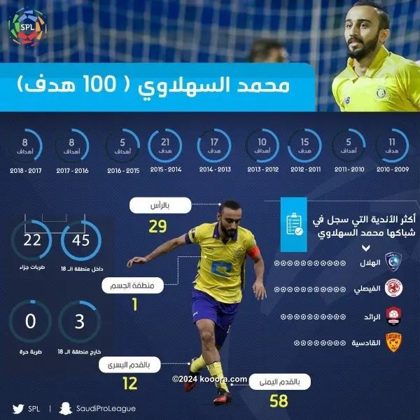 ?i=corr%2f29%2fkoo_29191