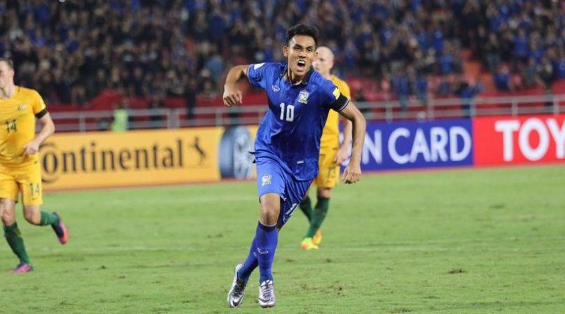 تيراسيل دانجدا