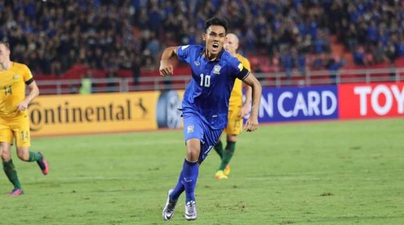 تيراسيل دانجدا