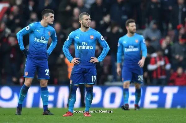 ?i=reuters%2f2018-01-14%2f2018-01-14t150815z_2128561241_rc177b4b6900_rtrmadp_3_soccer-england-bou-ars_reuters