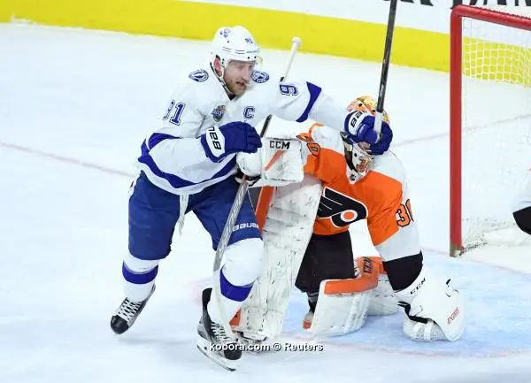 ?i=reuters%2f2018-01-26%2f2018-01-26t030408z_707386803_nocid_rtrmadp_3_nhl-tampa-bay-lightning-at-philadelphia-flyers_reuters