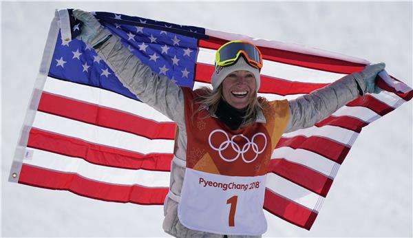 جيمي أندرسون