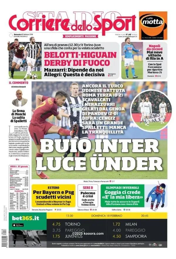 ?i=corr%2f38%2fkoo_38071