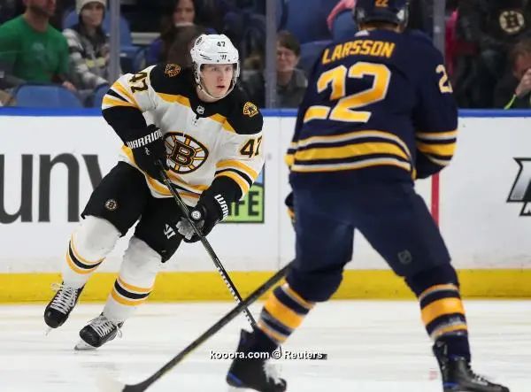 ?i=reuters%2f2018-02-25%2f2018-02-25t225824z_176578196_nocid_rtrmadp_3_nhl-boston-bruins-at-buffalo-sabres_reuters