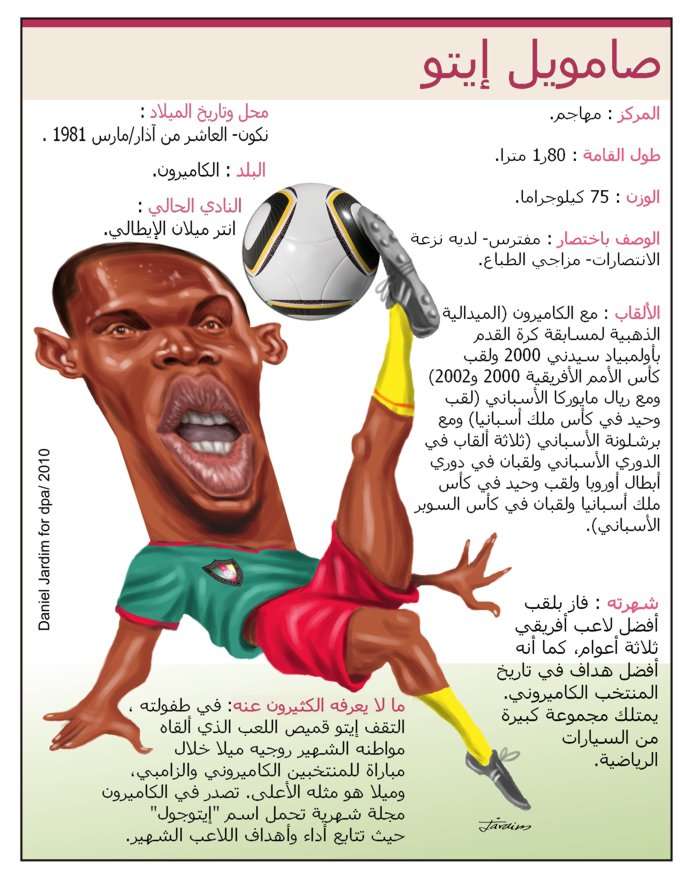 etoo