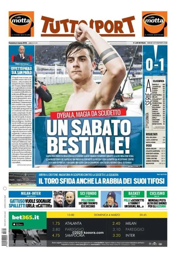 ?i=corr%2f39%2fkoo_39982