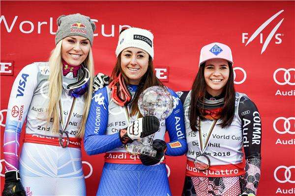 ليندساي فون (يسار)