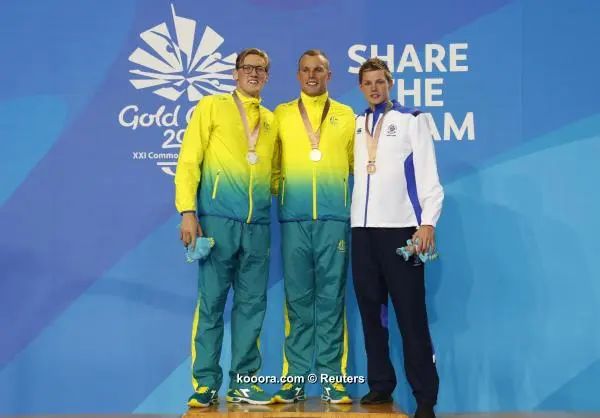 ?i=reuters%2f2018-04-06%2f2018-04-06t103938z_1065905668_up1ee460tm1se_rtrmadp_3_games-commonwealth_reuters