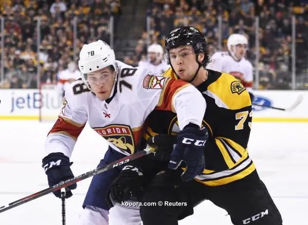 ?i=reuters%2f2018-04-09%2f2018-04-09t012530z_785519718_nocid_rtrmadp_3_nhl-florida-panthers-at-boston-bruins_reuters