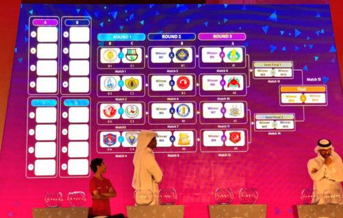 من مراسم القرعة