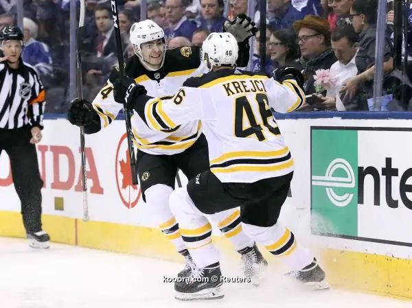 ?i=reuters%2f2018-04-20%2f2018-04-20t005701z_2081104427_nocid_rtrmadp_3_nhl-stanley-cup-playoffs-boston-bruins-at-toronto-maple-leafs_reuters