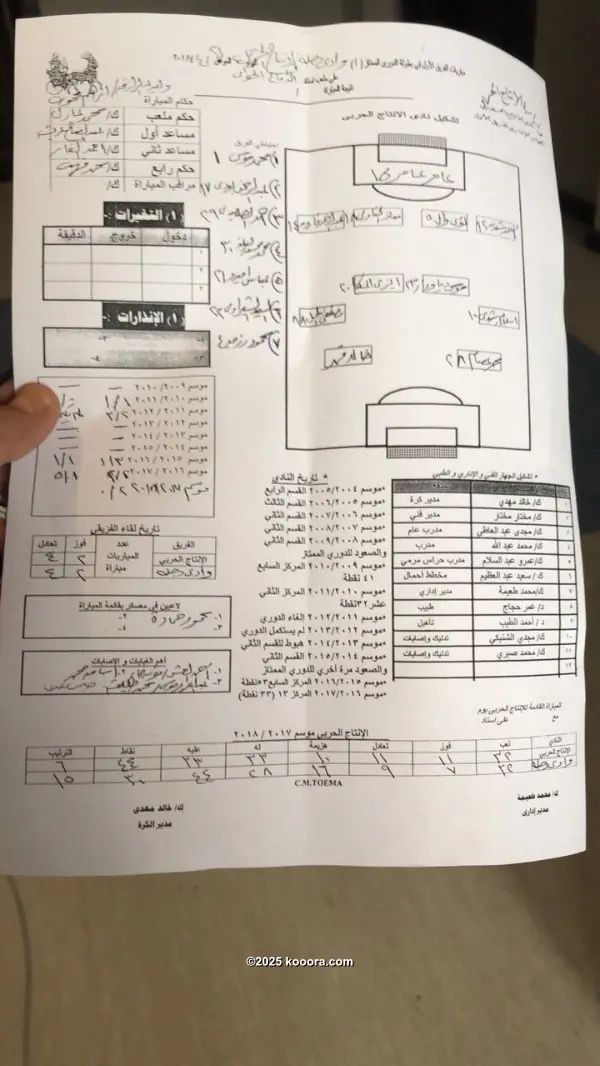 ?i=corr%2f47%2fkoo_47283