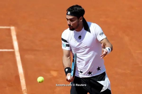 ?i=reuters%2f2018-05-08%2f2018-05-08t103005z_1604393845_rc1ba5f5a7b0_rtrmadp_3_tennis-madrid-men_reuters