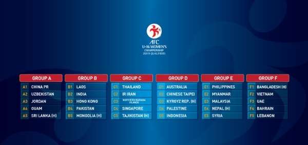 قرعة البطولة