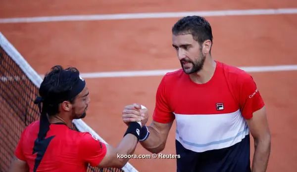 ?i=reuters%2f2018-06-04%2f2018-06-04t175646z_265226521_rc1596608bd0_rtrmadp_3_tennis-frenchopen_reuters